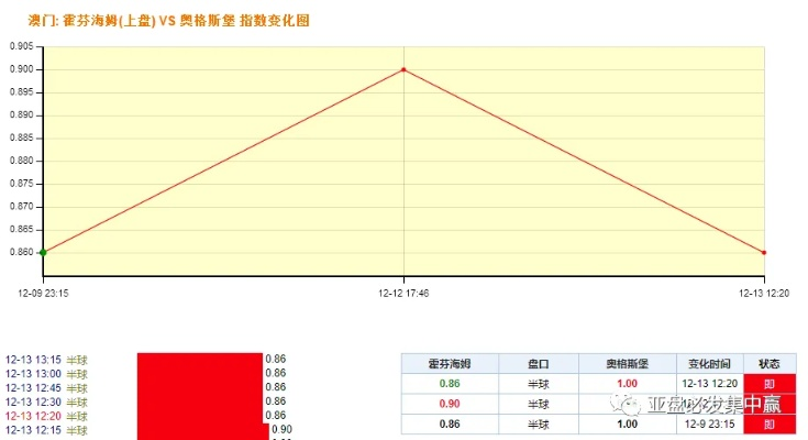 香港澳门码走势图_良心企业，值得支持_V25.38.65