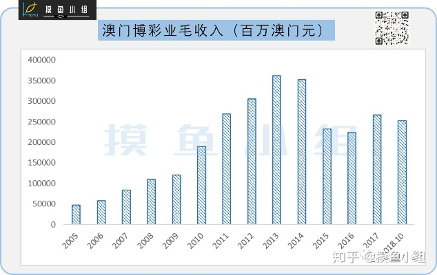 香港澳门码走势图_良心企业，值得支持_V25.38.65