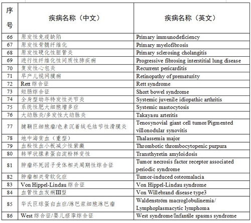 澳门一码一肖一恃一中354期_最新答案解释落实_iPad54.72.80