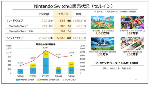 新澳门历史记录查询最近十期_最佳选择_实用版155.682