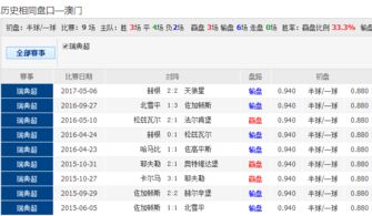 2024年澳彩综合资料大全_最佳选择_网页版v981.811