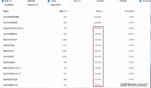 2024今晚香港开码结果_最新答案解释落实_网页版v959.720