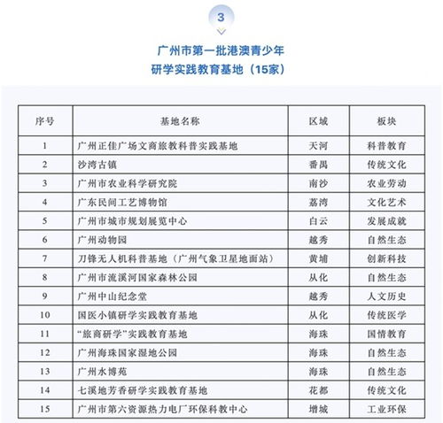 澳门三肖三码精准100%感慨人生_作答解释落实_iPhone版v38.92.19