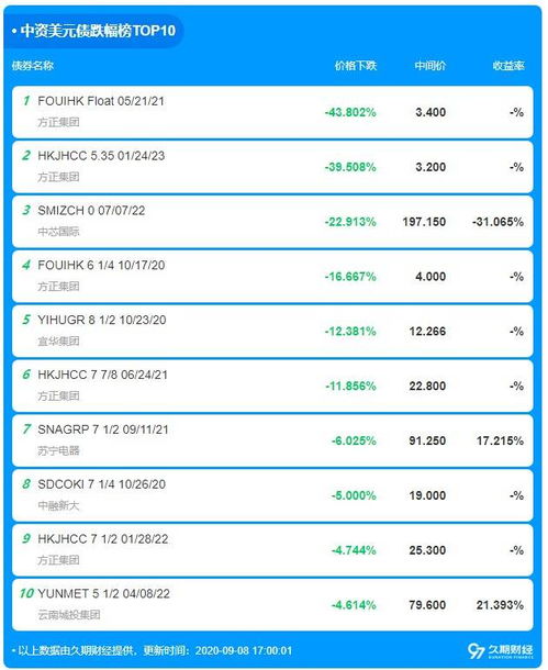 新奥天天免费资料单双中特_精选解释落实将深度解析_GM版v98.66.06