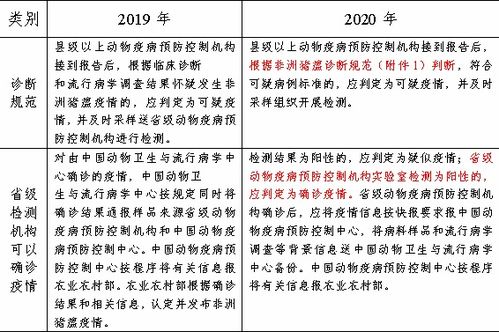 2024年新澳二四六码资料_作答解释落实的民间信仰_V03.09.55