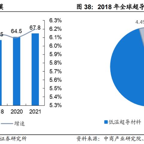 新奥今晚上开奖9点30分2024_精选解释落实将深度解析_实用版553.286