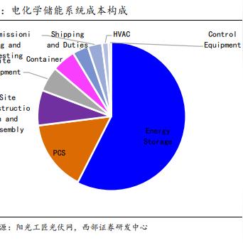 新奥今晚上开奖9点30分2024_精选解释落实将深度解析_实用版553.286