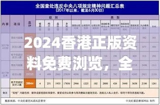 2024年香港免费公开资料_良心企业，值得支持_手机版826.540