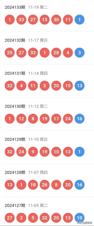 新澳门2024摇号记录查询_值得支持_网页版v375.515