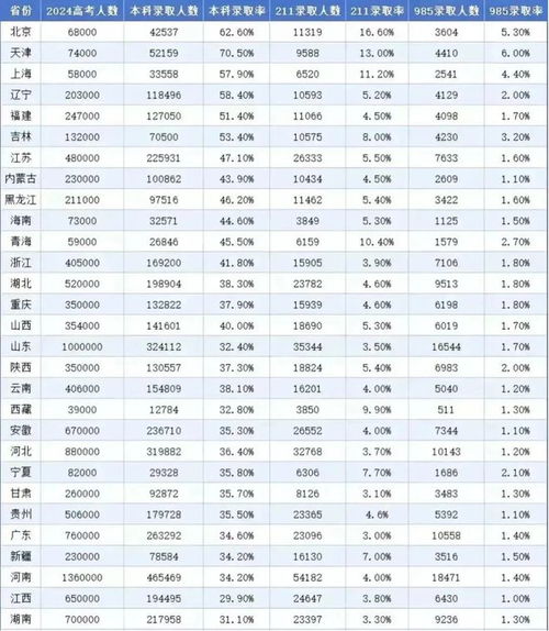 新澳门2024年全年免费资料_一句引发热议_安卓版041.336