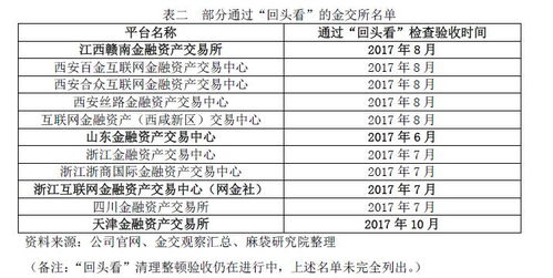 奥门开奖结果+开奖记录2024年资料网站_一句引发热议_iPhone版v51.44.70