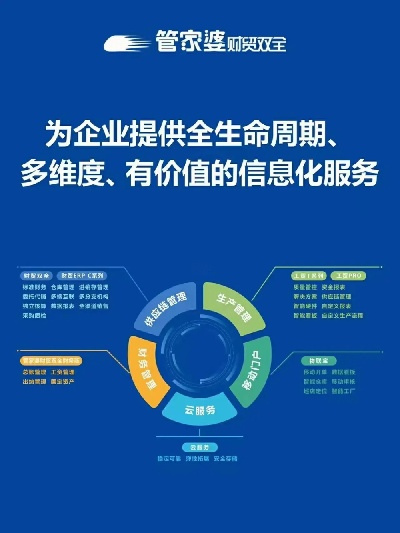 7777888888管家精准管家婆免费_作答解释落实的民间信仰_主页版v622.299