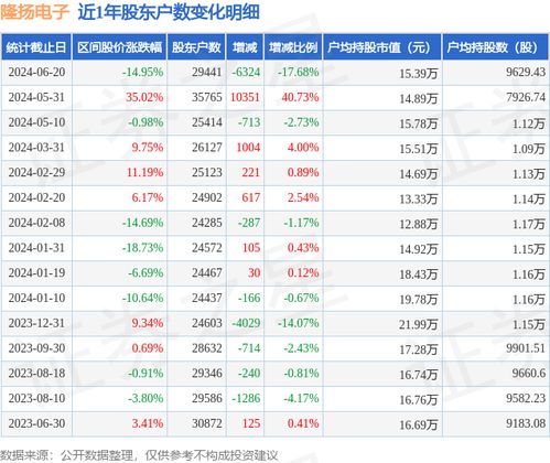 2024今晚澳门开奖结果查询_值得支持_V11.61.17