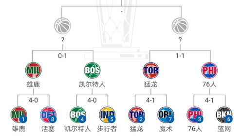 2024新澳免费资料绿波_精彩对决解析_3DM38.17.49