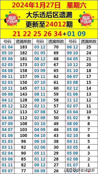 2024新澳门天天开彩大全_作答解释落实_V75.88.56