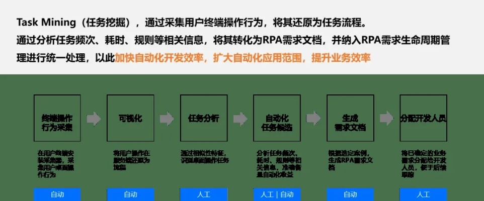 一码一肖100%准确功能佛山_精彩对决解析_V61.96.43