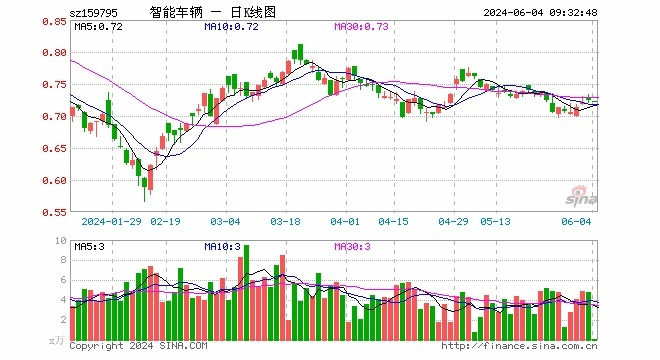 澳门免费公开资料大全_结论释义解释落实_3DM01.28.60