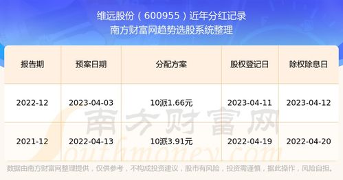 2024年香港历史开奖记录查询_值得支持_GM版v56.59.40