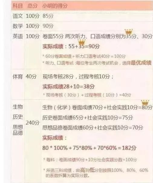 一码一肖100准中奖_最新答案解释落实_网页版v057.643