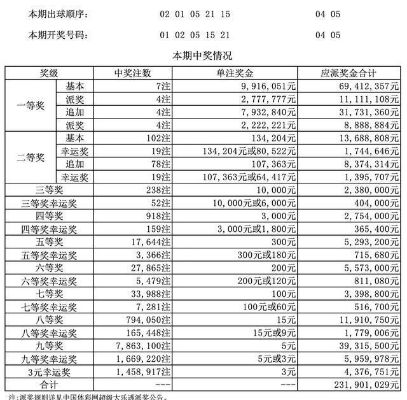 新澳门今晚开奖结果号码是多少四不像_作答解释落实的民间信仰_手机版467.269