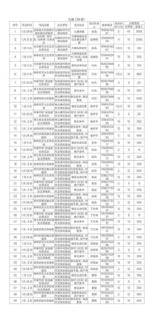 2024年新奥门资料大全_最新答案解释落实_安装版v190.604