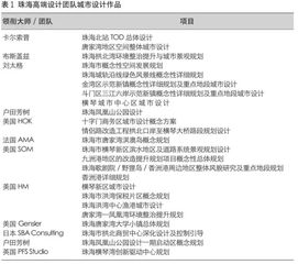 2024新奥历史开奖记录结果_精选作答解释落实_主页版v286.097