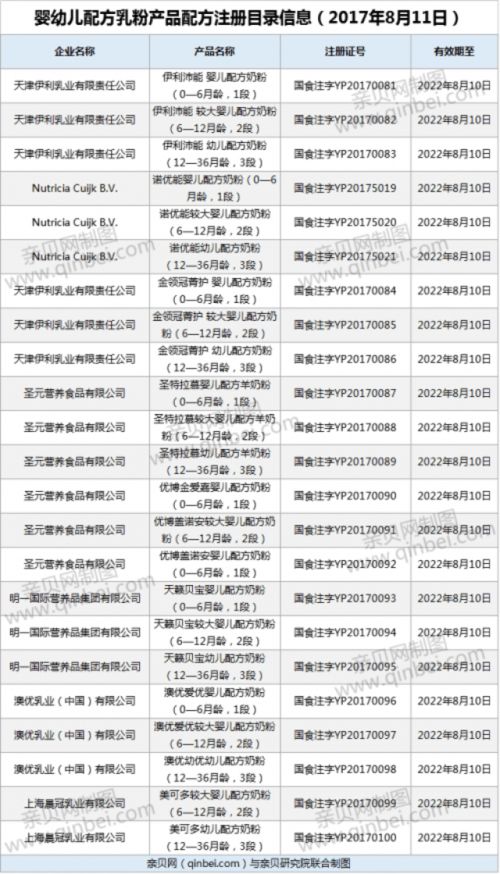 2024新奥历史开奖记录结果_精选作答解释落实_主页版v286.097