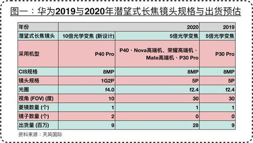 香港码的全部免费的资料_最新答案解释落实_3DM12.24.32