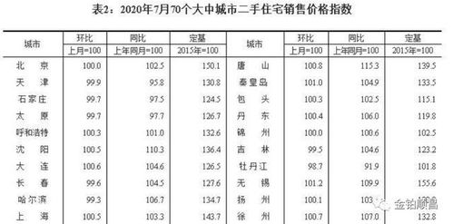 一码一肖100走势图_作答解释落实的民间信仰_V45.04.21