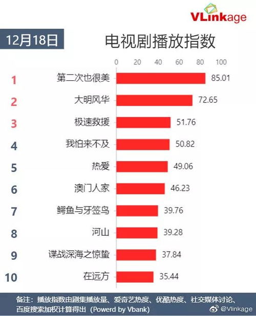 香港6合资料大全查_详细解答解释落实_V51.12.35