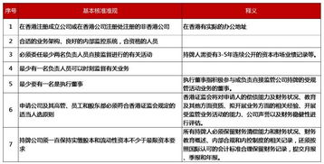 香港6合资料大全查_详细解答解释落实_V51.12.35