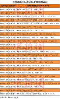 2024新奥历史开奖记录85期_精彩对决解析_主页版v930.722