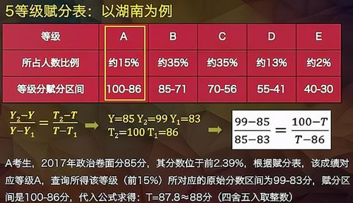 2024年管家婆777888_最新答案解释落实_V71.51.05