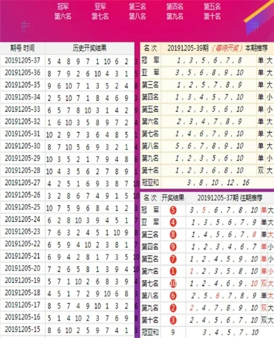 新澳门鬼谷子四肖八码_结论释义解释落实_安卓版977.493