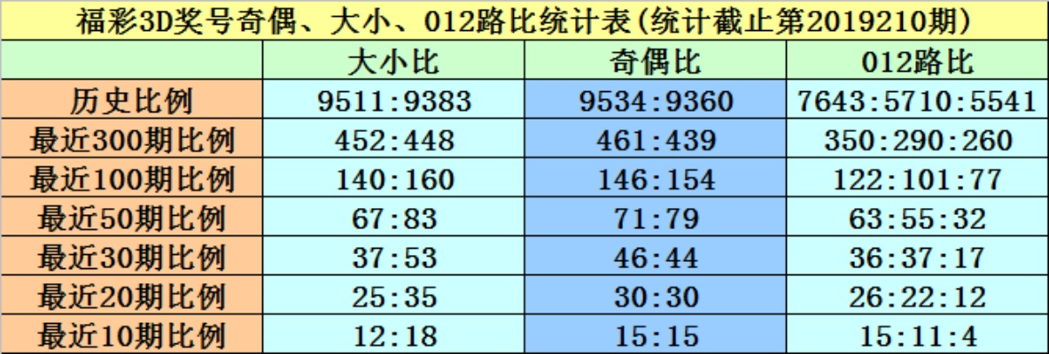 新澳门黄大仙8码大公开_一句引发热议_V81.25.18