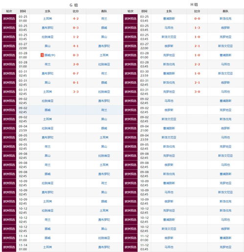 2026世预赛欧洲区赛程_精选解释落实将深度解析_主页版v809.919