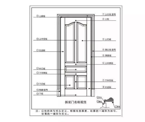 新门内部资料精准大全_最佳选择_3DM38.17.49