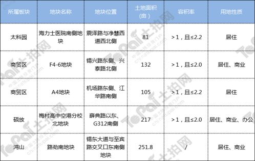 澳门公式开码规律_最佳选择_安装版v145.221