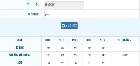 揭秘一码一肖10o_一句引发热议_手机版551.540