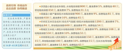 正版免费全年资料大全提供_精选作答解释落实_实用版762.537