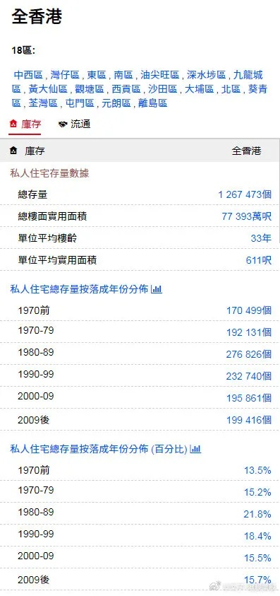 香港2023正版全年资料免费看_最新答案解释落实_安装版v610.844