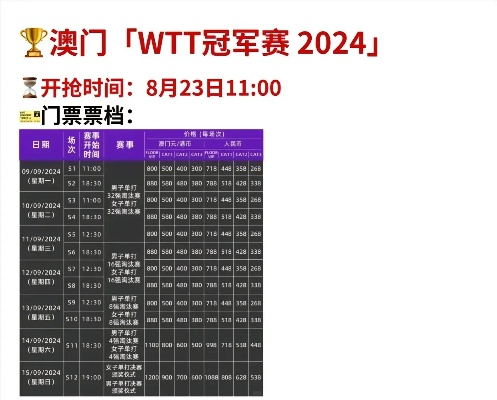 2024澳门资料表_引发热议与讨论_GM版v69.07.09