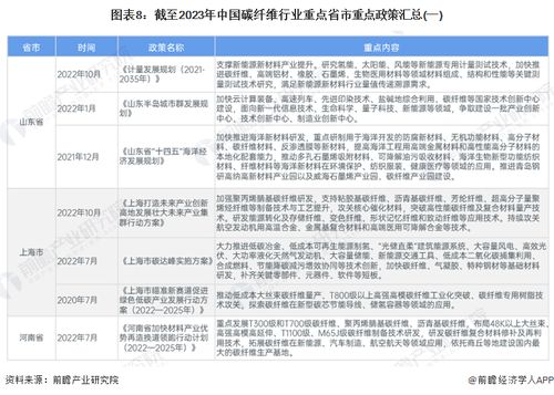 2024年澳门资料开结果_最新答案解释落实_安卓版893.218