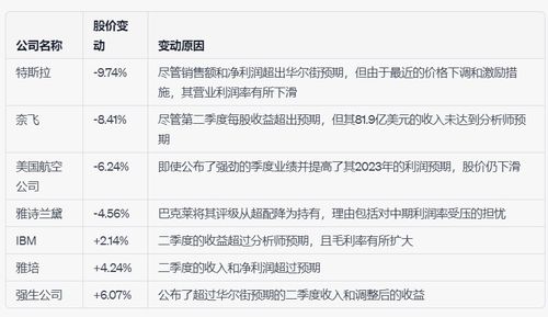 新奥奖近十五期历史记录_引发热议与讨论_安装版v716.100