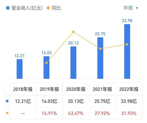 新奥资料大全_一句引发热议_iPad98.75.25