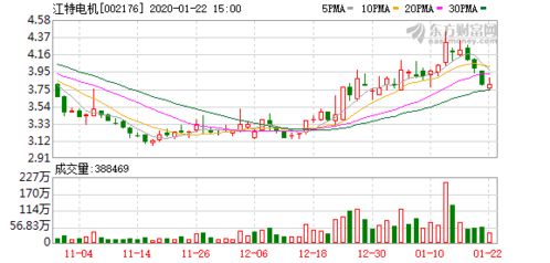 新澳门今晚开特马开奖√_精选解释落实将深度解析_3DM56.82.15