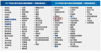 香港2024年资料公开表_作答解释落实_网页版v207.480