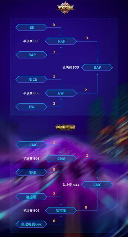 最准一肖一.100%准_精彩对决解析_安卓版912.516