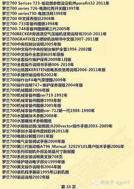 正版免费全年资料大全2012年_精彩对决解析_网页版v672.539