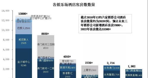 澳门免费资料最准的资料_精选解释落实将深度解析_实用版856.330